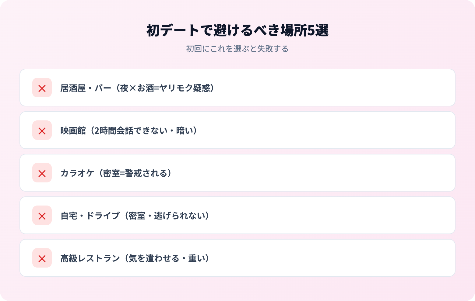 マッチングアプリの初デートおすすめ場所10選 | 解説画像