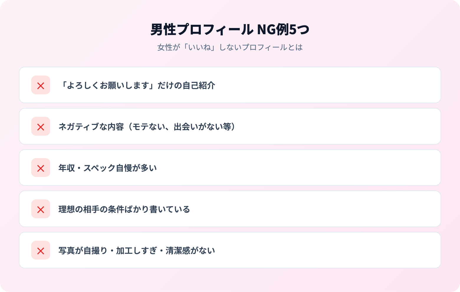 マッチングアプリのプロフィール書き方いいね3倍の例文付き | 解説画像