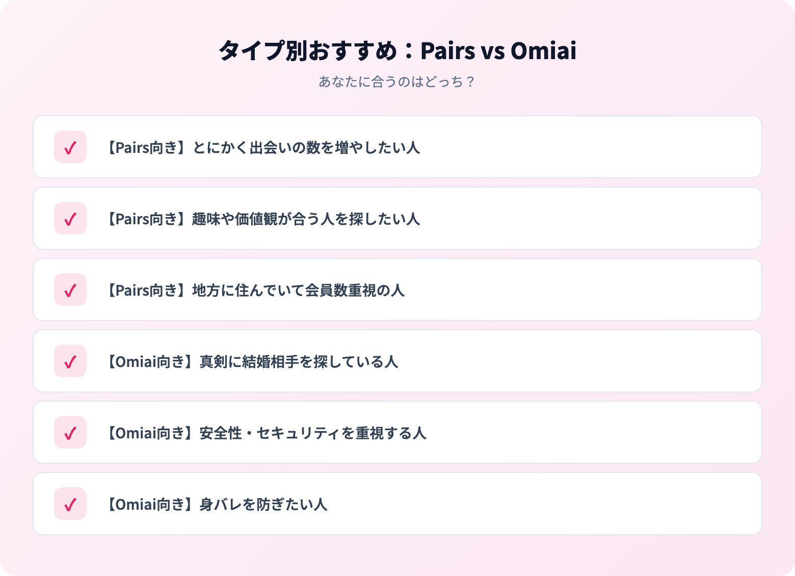 PairsとOmiaiを徹底比較 | おすすめ業者一覧