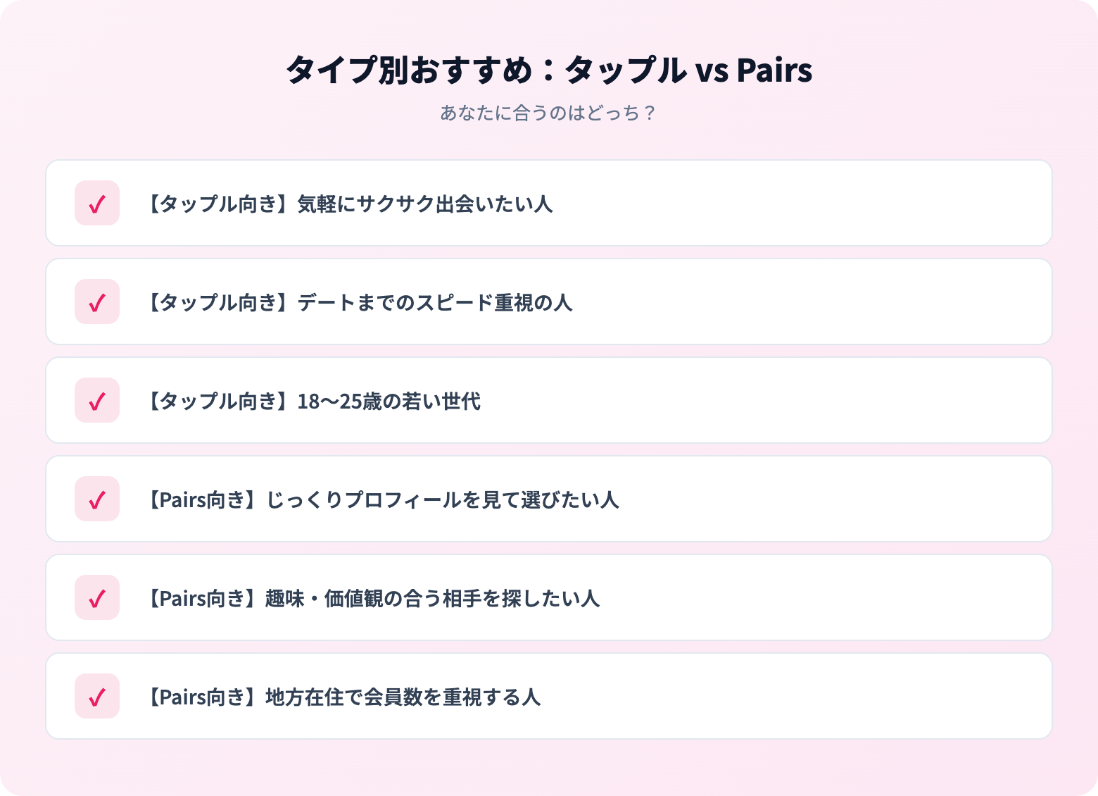 タップルとPairsどっちがいい？料金・年齢層・マッチ率を比較 | おすすめ業者一覧