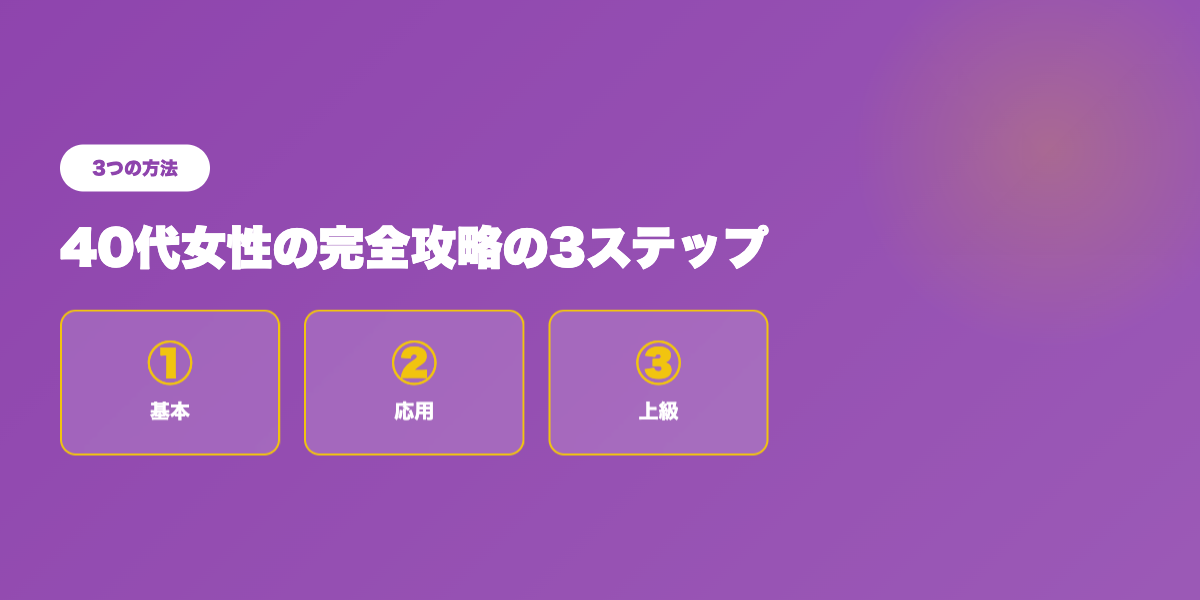 40代女性向けTOP3戦略