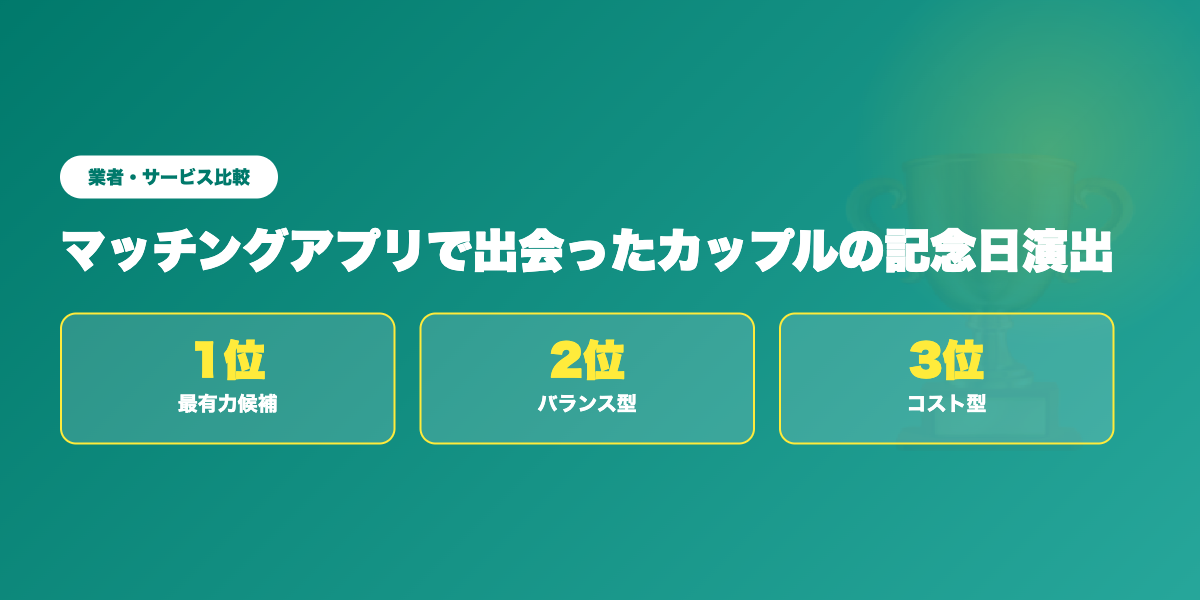 人気プレゼントランキング