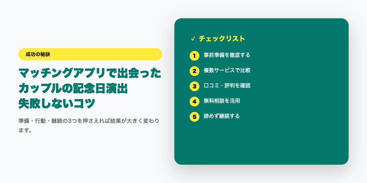 記念日チェックリスト