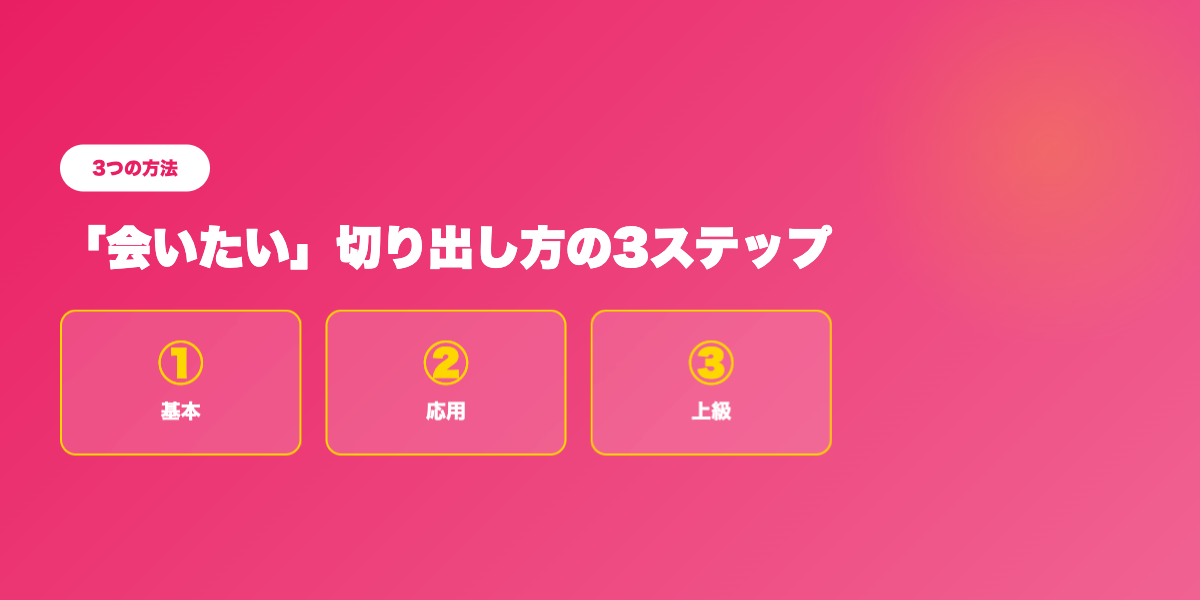 誘い方TOP3戦略