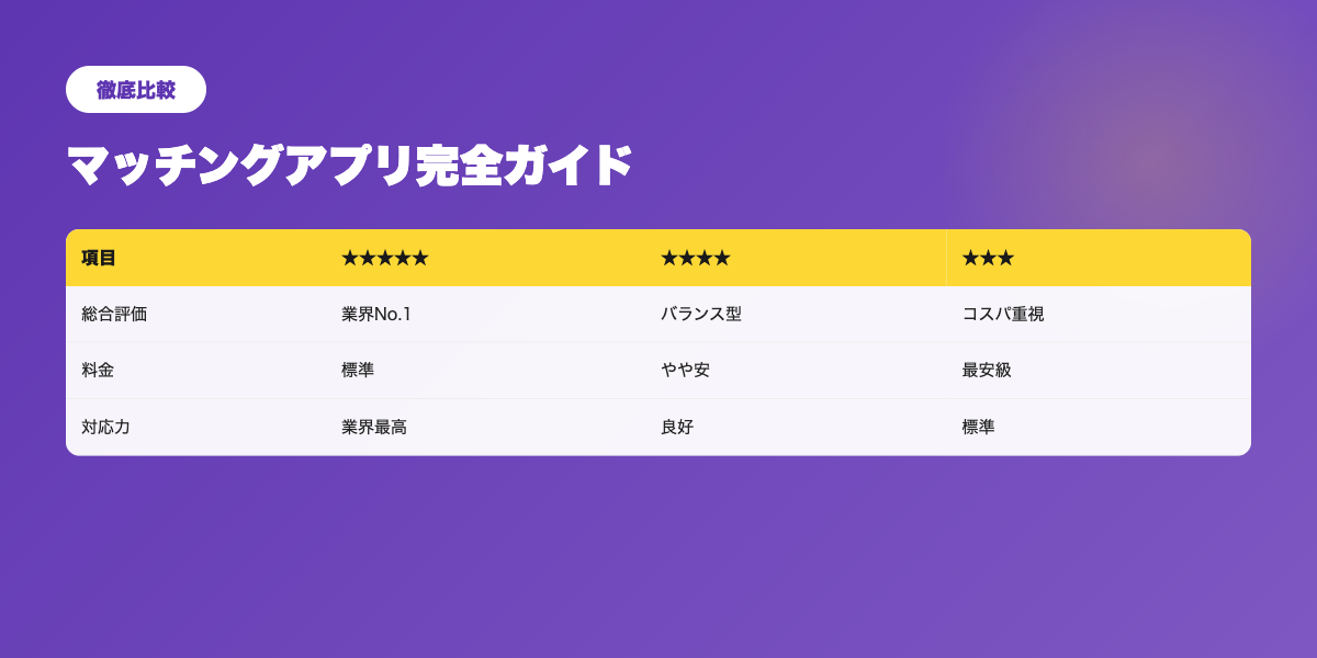 マッチングアプリ比較表