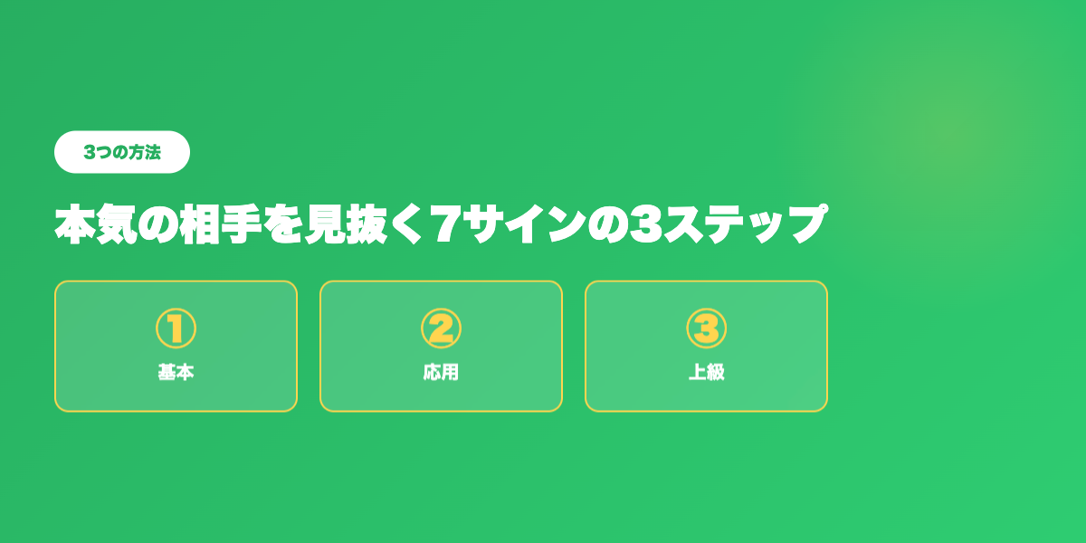 本気度見極めTOP3戦略