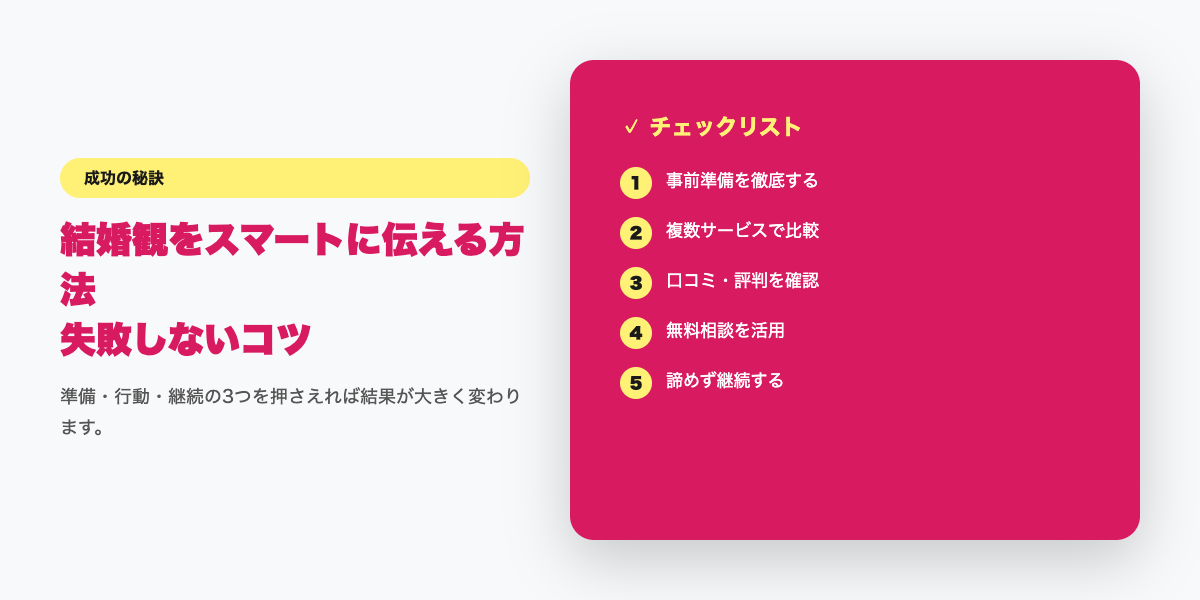 結婚観伝達チェックリスト