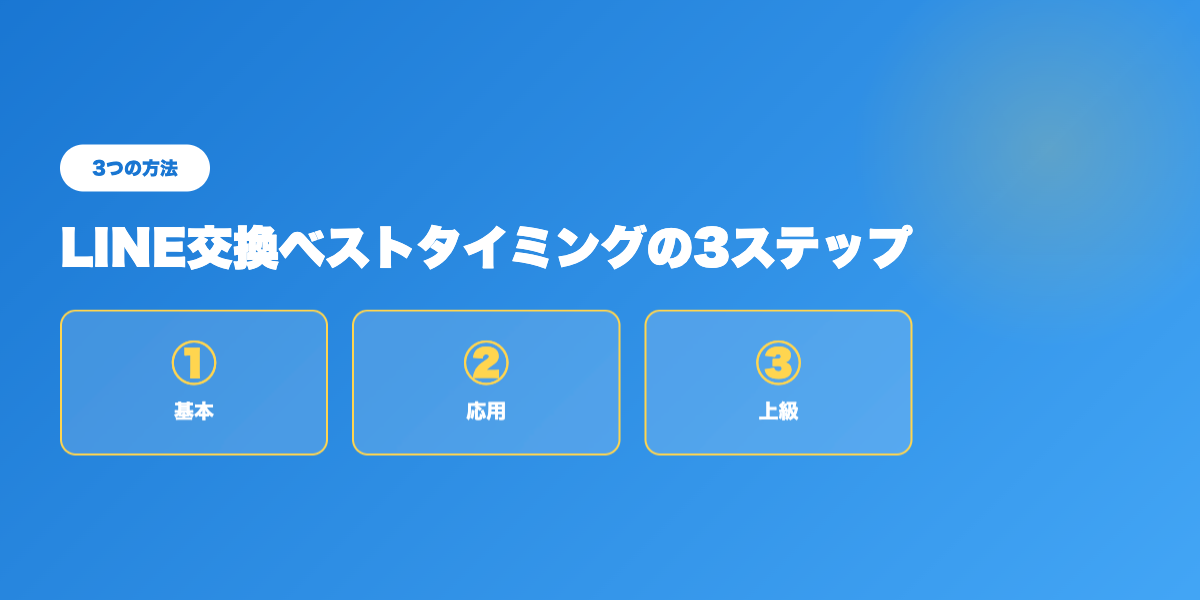 LINE交換TOP3戦略