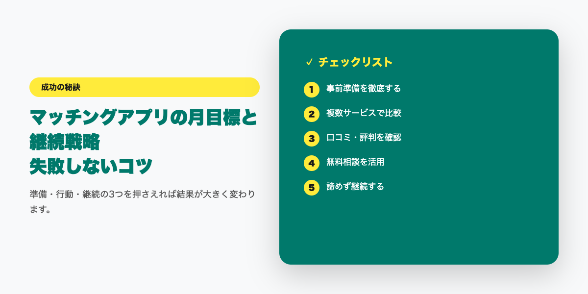 継続戦略チェックリスト
