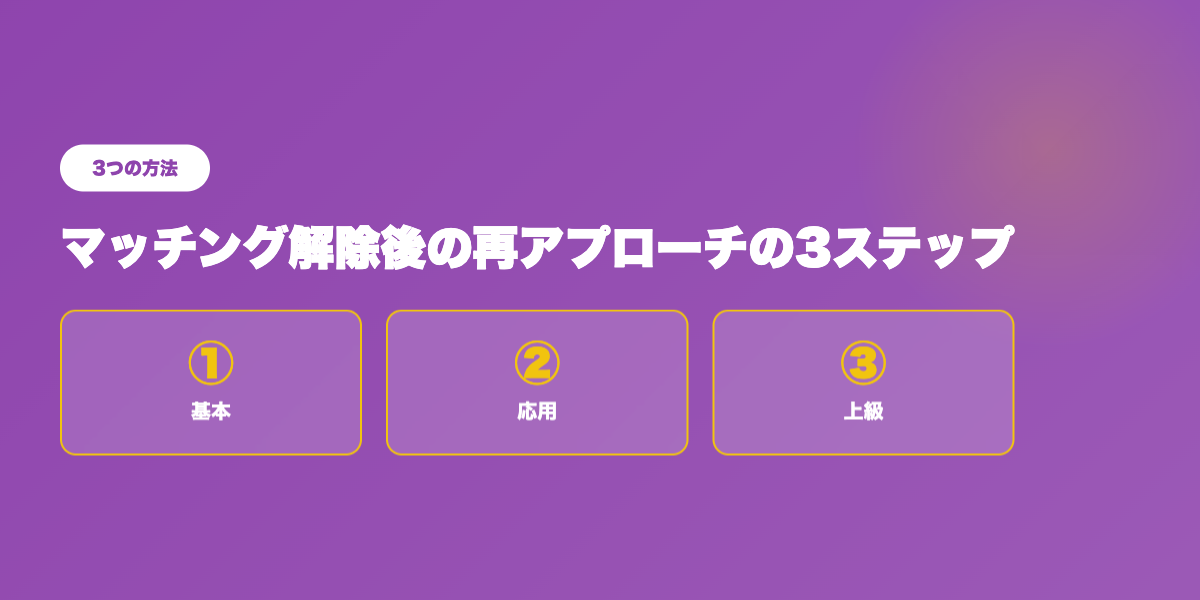 再アプローチTOP3戦略