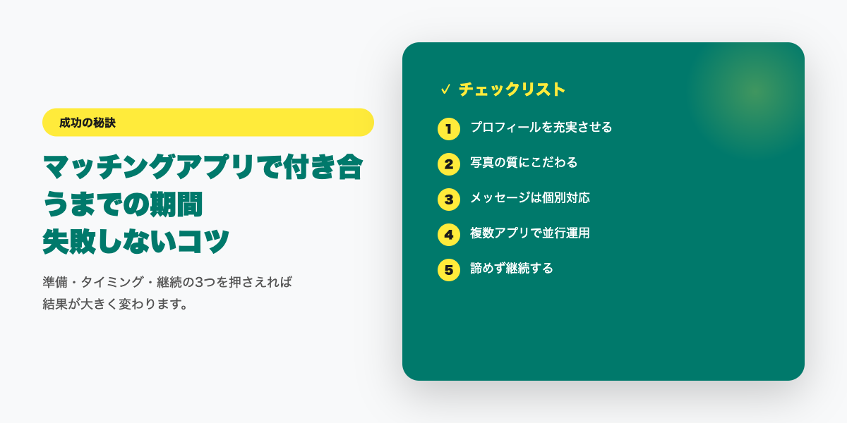 成功するためのチェックリスト