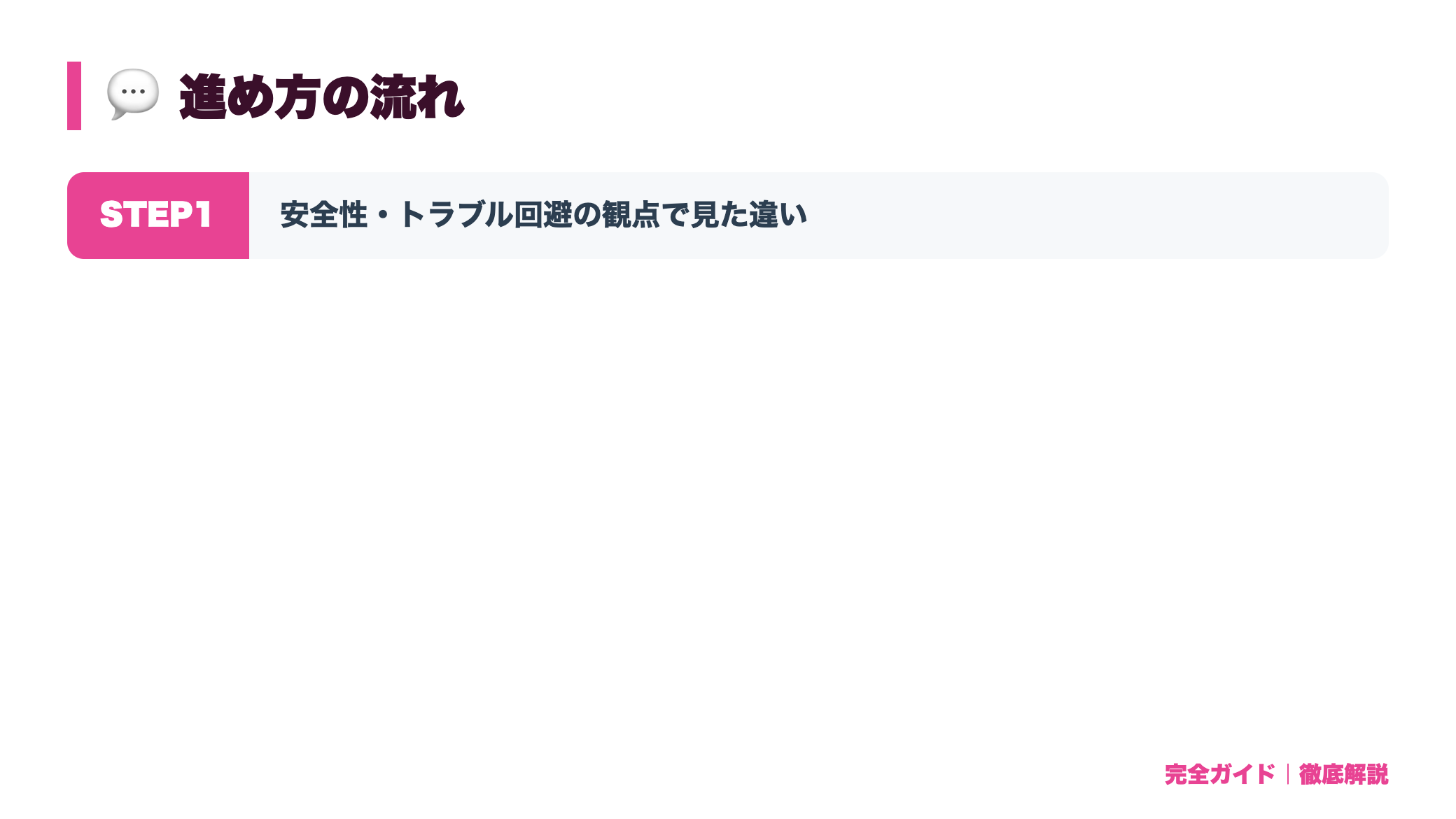 相席屋・合コンとマッチングアプリはどっちがいい？費用と出会いの質を比較 体験の流れ図