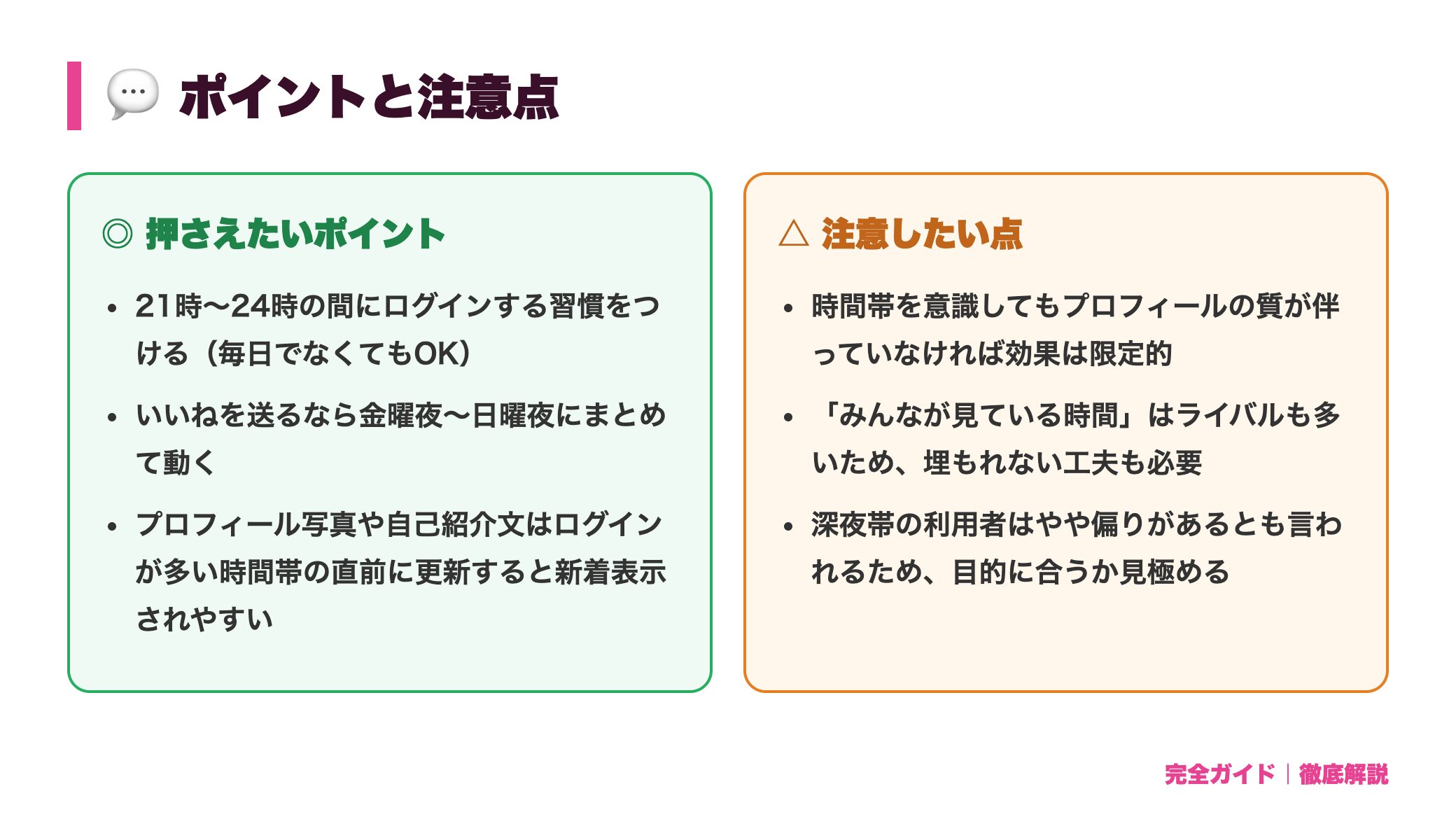 マッチングアプリが一番マッチしやすい時間帯・曜日はいつ？ 正直レビュー図