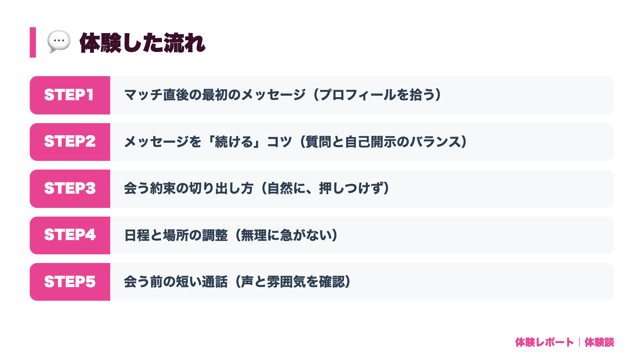 【体験談】マッチングアプリで初めて実際に会うまで｜メッセージから初対面まで steps
