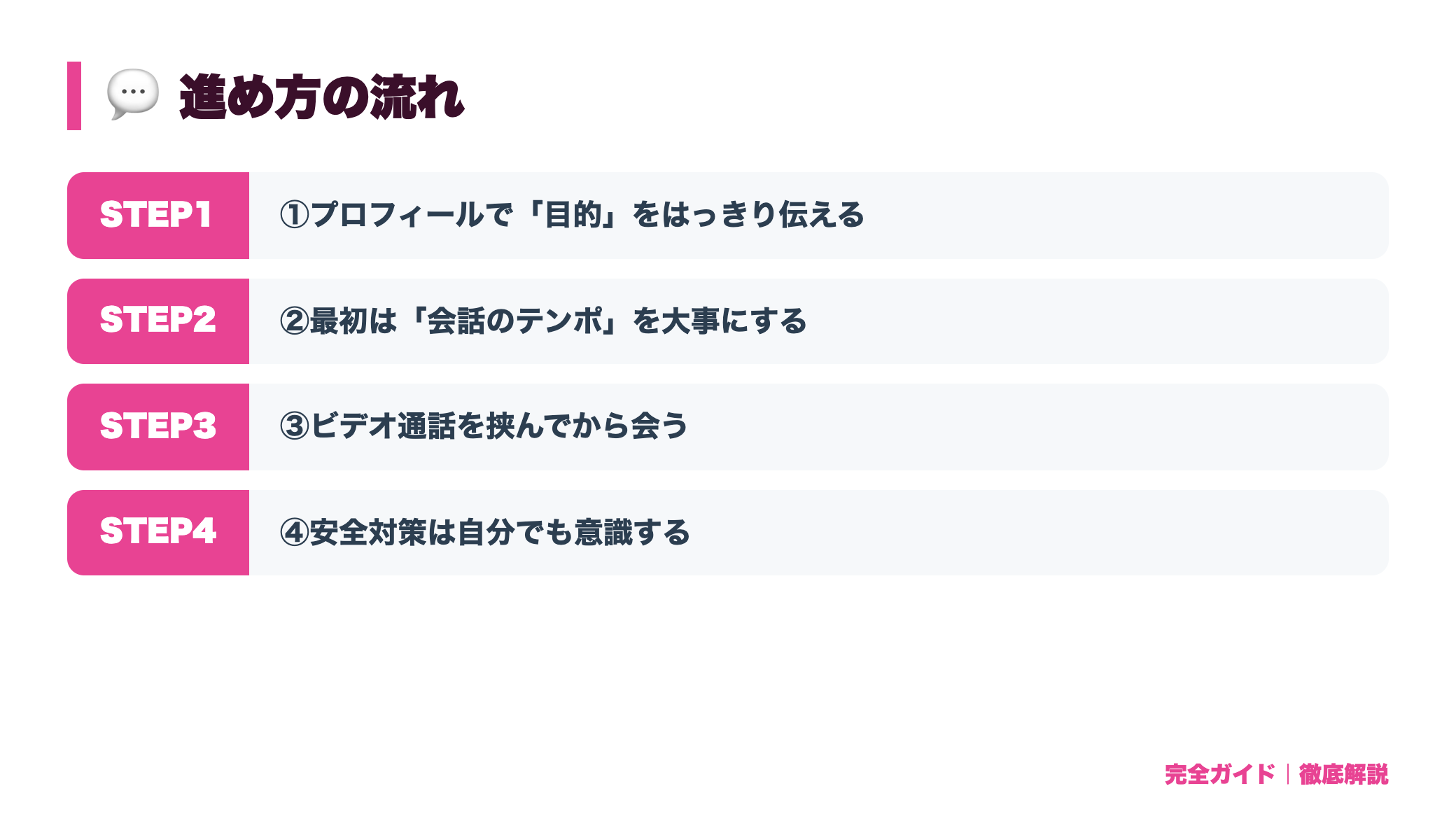外国人と出会えるマッチングアプリの選び方｜国際恋愛・国際結婚を目指すなら 体験の流れ図