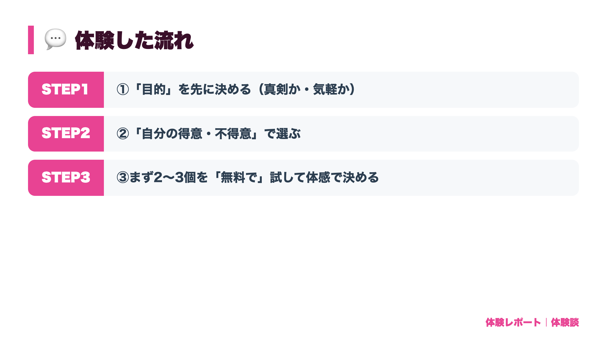 【体験談】マッチングアプリを複数使い比べてみた｜それぞれの向き不向き steps