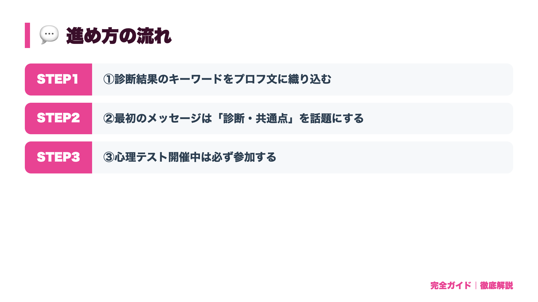 withの心理テスト・性格診断 完全ガイド|相性の見方・当たる仕組み・活用のコツ 体験の流れ図