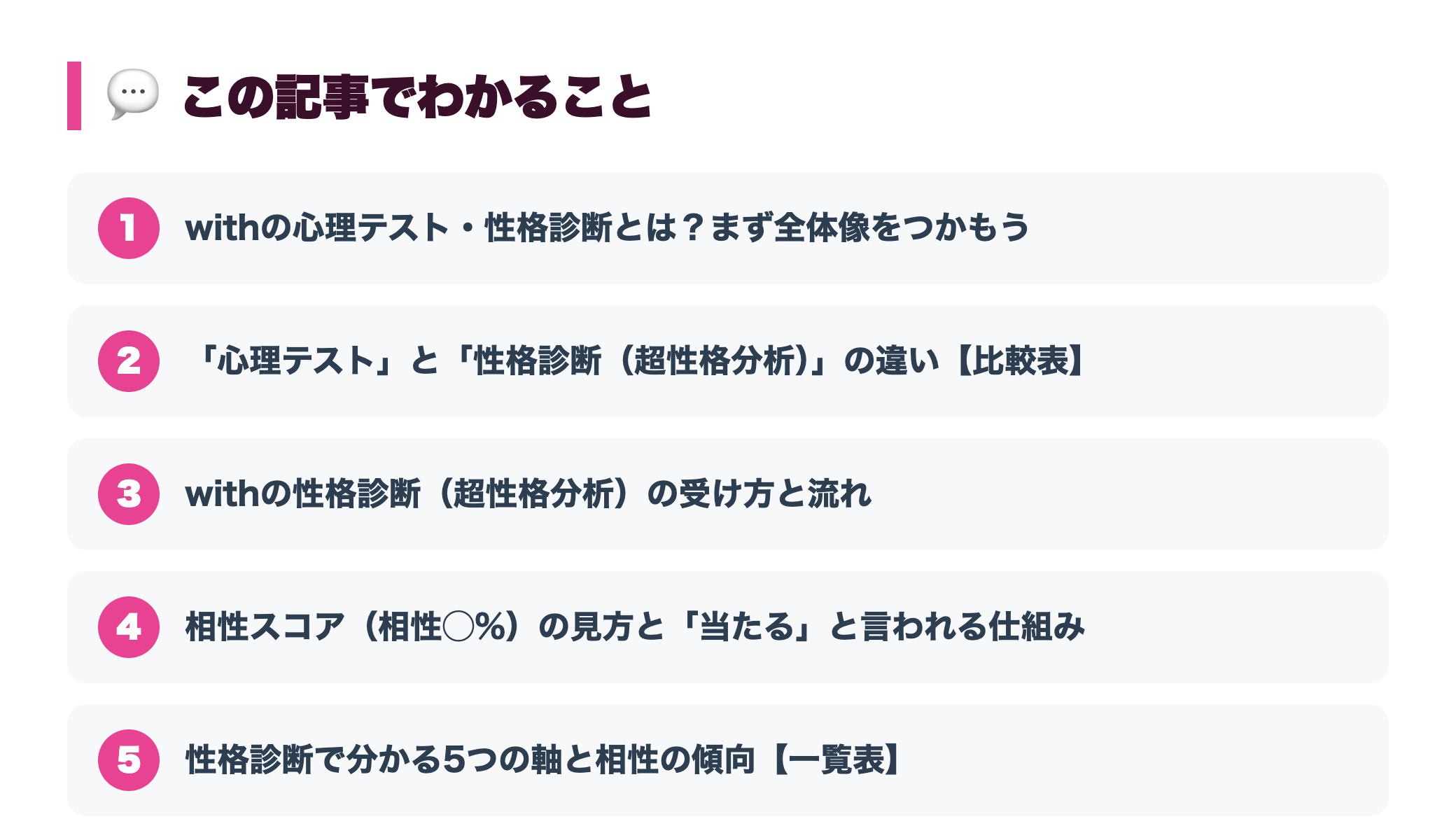 withの心理テスト・性格診断 完全ガイド|相性の見方・当たる仕組み・活用のコツ 『この記事でわかること』図